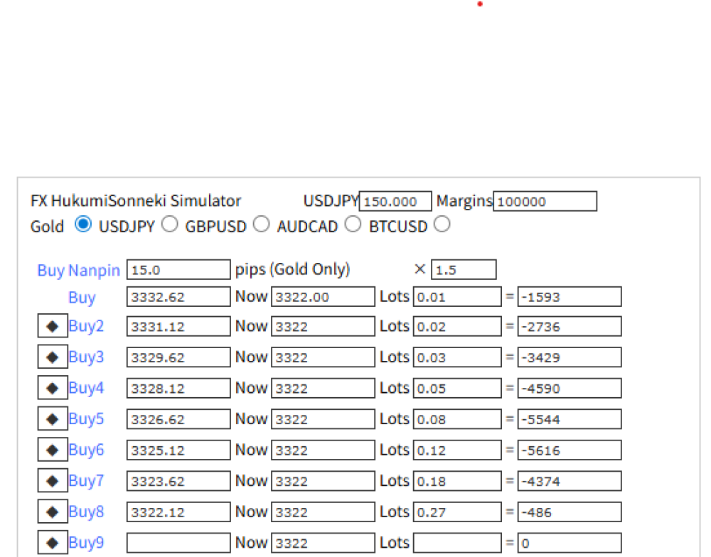 FXhukumisonneki Sim Ver.1.01β